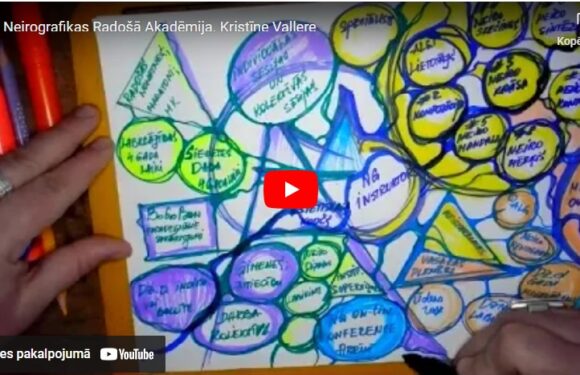 Video: Neirografikas Radošā Akadēmija. Kristīne Vallere