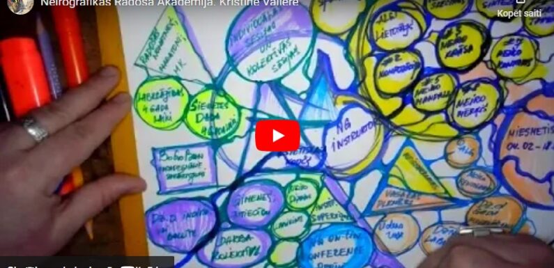 Video: Neirografikas Radošā Akadēmija. Kristīne Vallere